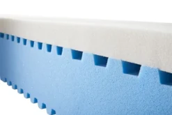 Deron ViscoClimate Ultra matras