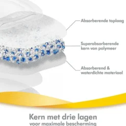 Medela ademende zoogcompressen 30 stuks