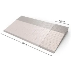 SecuCare drempelhulp verbredingsset (1 tot 8 cm hoogte)